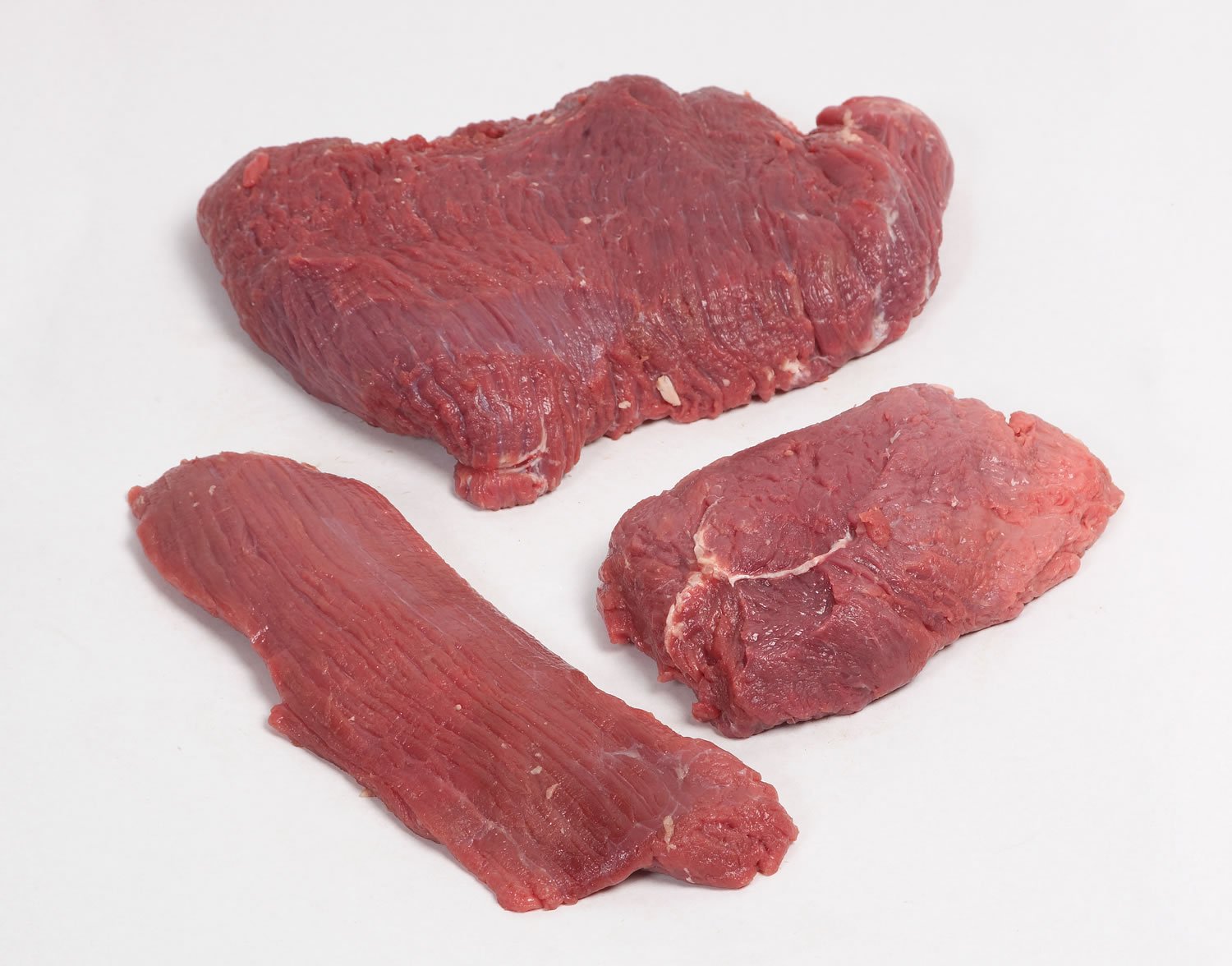 Deksel,, Deksellip en Bijkogel